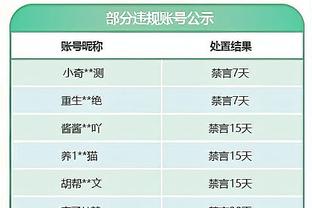 控卫米球！米切尔上半场送出9次助攻 7中2拿下5分3篮板2抢断